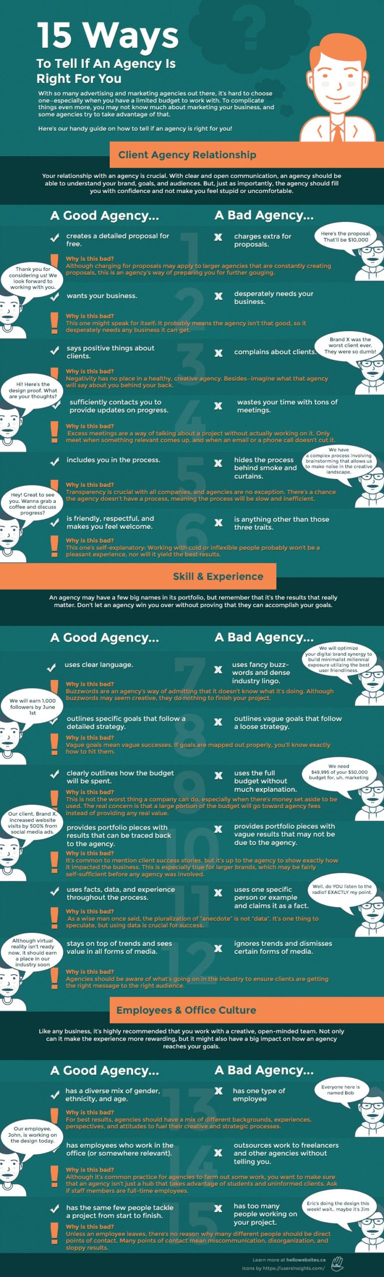 a poster with the words 15 ways to get your business started