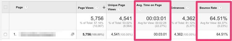 Website Design Mistakes That Can Ruin Your SEO 1 Website Design Mistakes That Can Ruin Your SEO 1