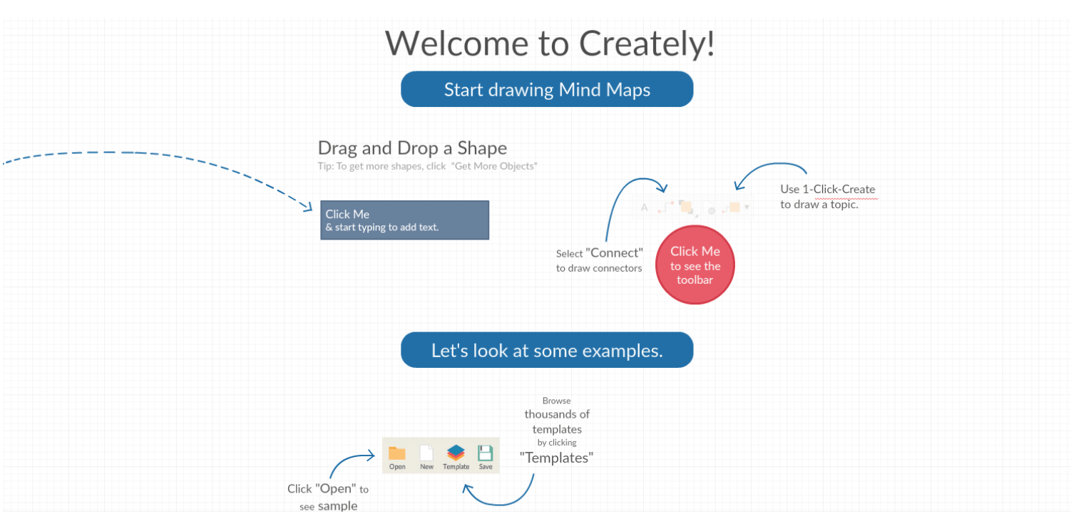 How to Develop A Ideal Visual Marketing Strategy Using A Mind Map 1 How to Develop A Ideal Visual Marketing Strategy Using A Mind Map 1