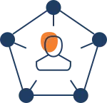 Website Design 6 Image